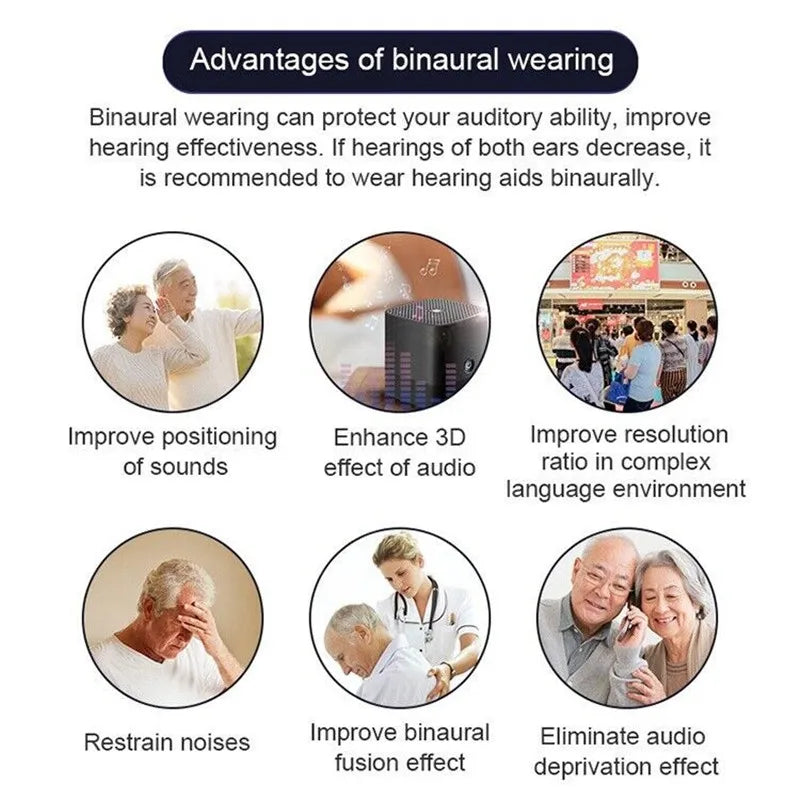Hearing Aids Rechargeable