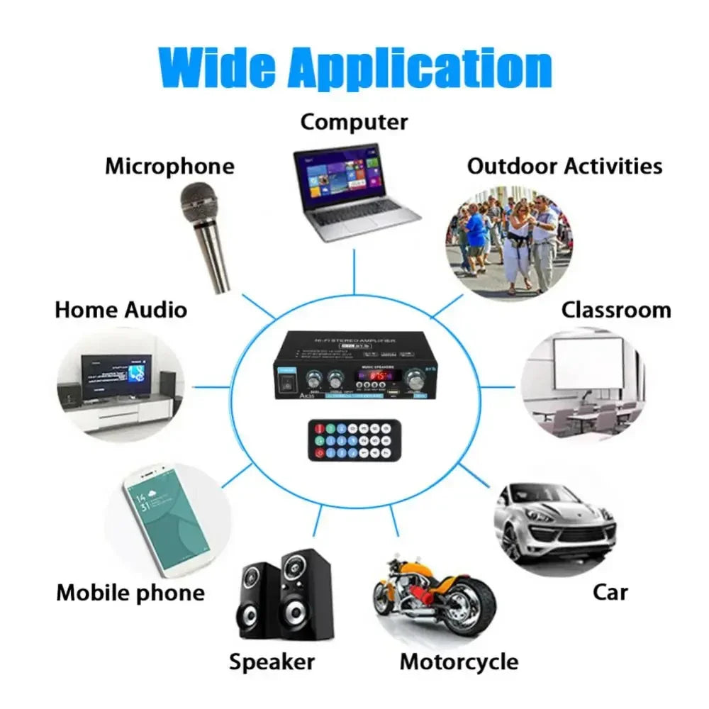 Amplifiers MP3 110V-240V for Home Car