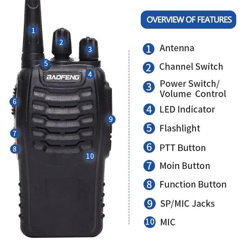 Two Way Radio for Hunting Long Range
