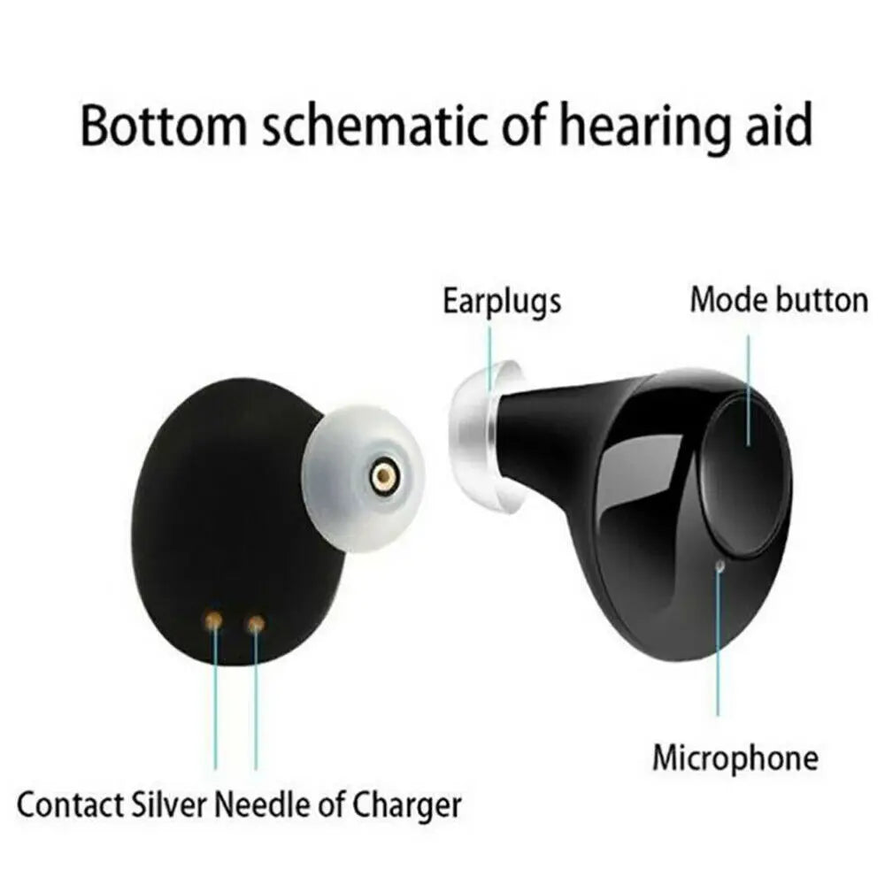 Hearing Aids Rechargeable