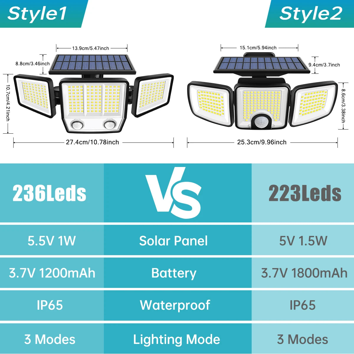 Solar Lights Outdoor Waterproof