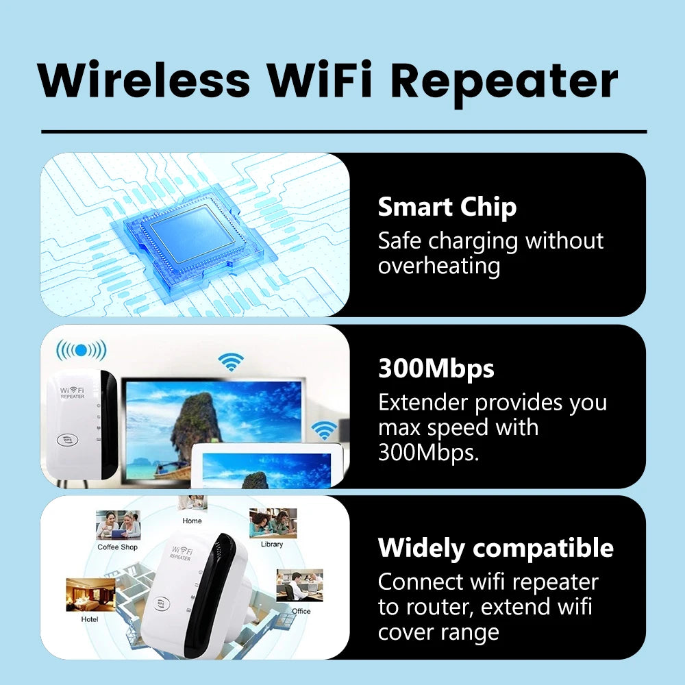 Amplifier Repeater EU Standard Plug 300M