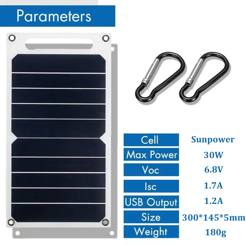 Solar Panel With USB 30W